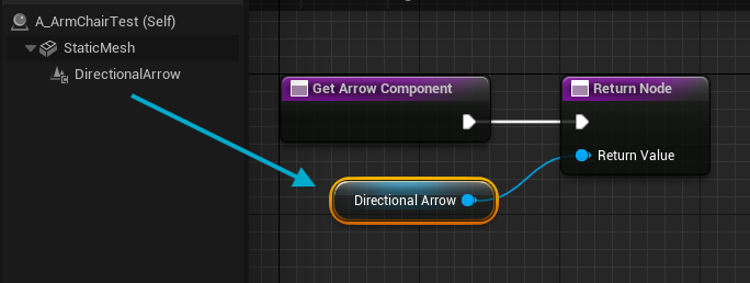 RemainingDirectionalArrow